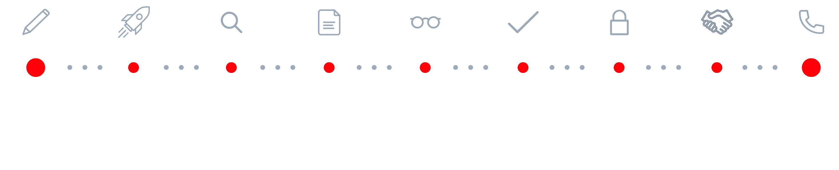 Soundproperty_9_steps_2934x597